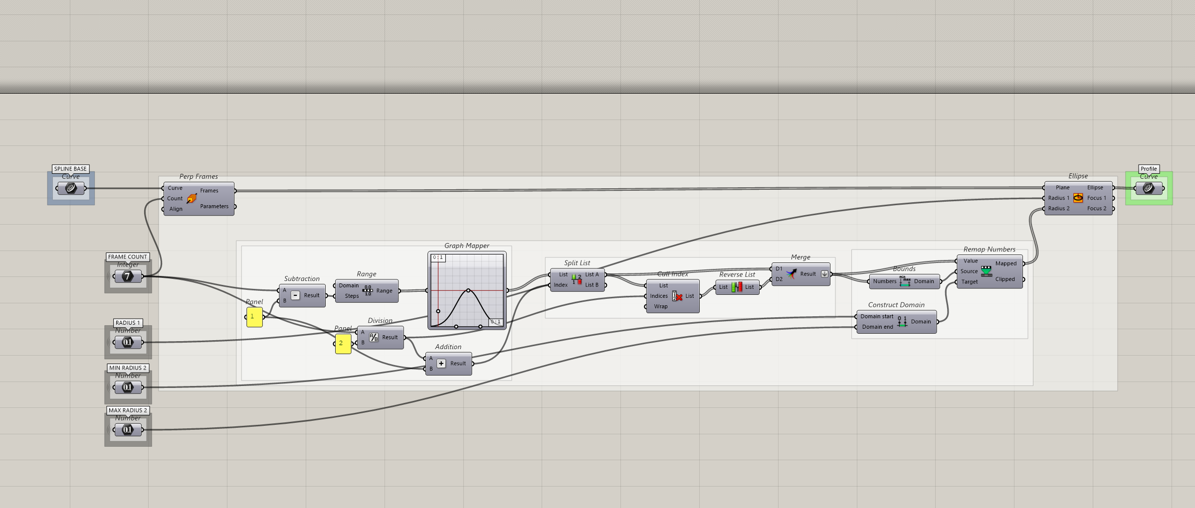 Variable Profile Size